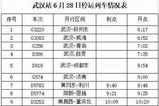 斯托伊奇科夫谈新世俱杯：非常棒的赛事，4年一届不怕球员累